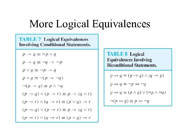 More Logical Equivalences 
