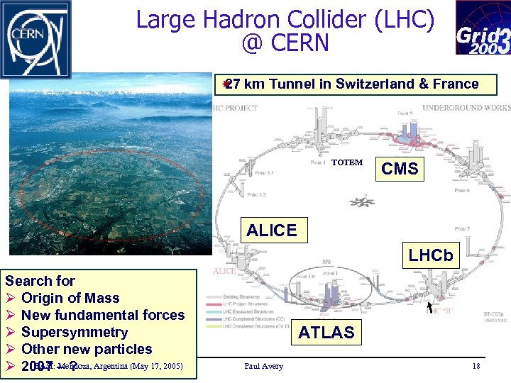 Large Hadron Collider (LHC) @ CERN km Tunnel in Switzerland & France 27 TOTEM