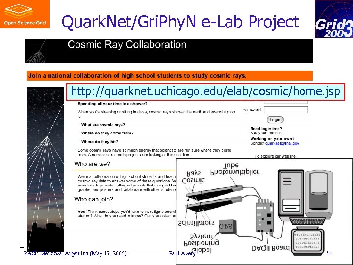 Quark. Net/Gri. Phy. N e-Lab Project http: //quarknet. uchicago. edu/elab/cosmic/home. jsp PASI: Mendoza, Argentina