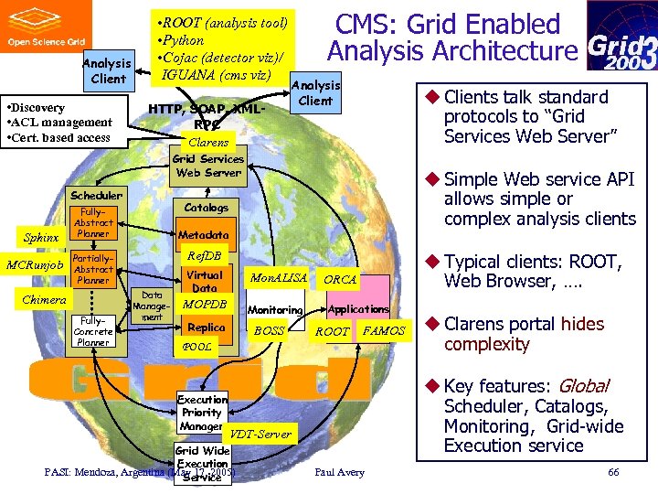 Analysis Client • Discovery • ACL management • Cert. based access • ROOT (analysis