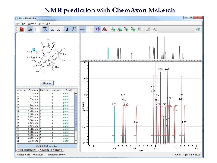 NMR prediction with Chem. Axon Msketch 30 