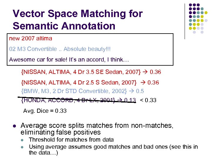 Vector Space Matching for Semantic Annotation new 2007 altima 02 M 3 Convertible. .