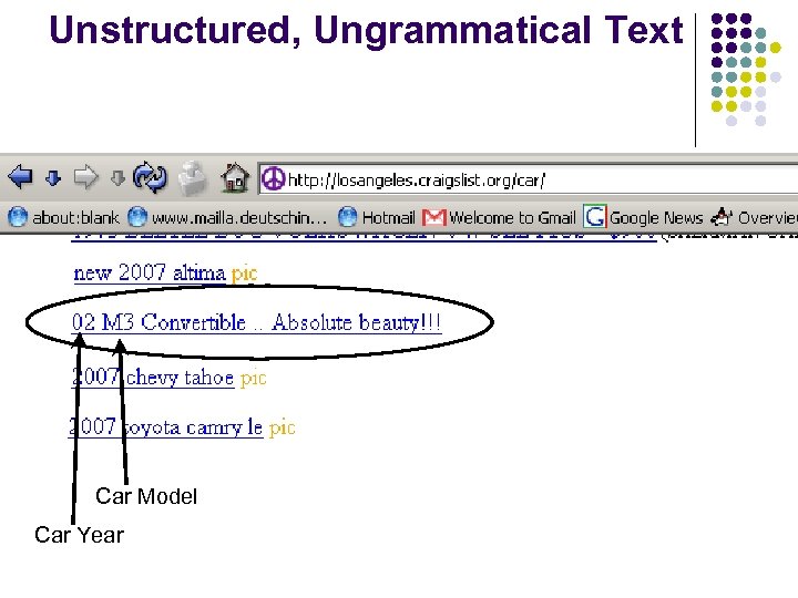 Unstructured, Ungrammatical Text Car Model Car Year 