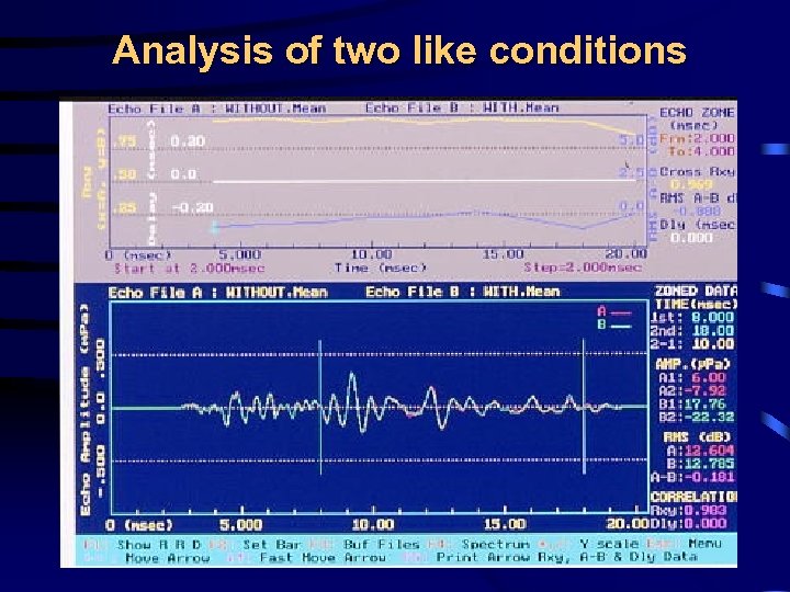 Analysis of two like conditions 