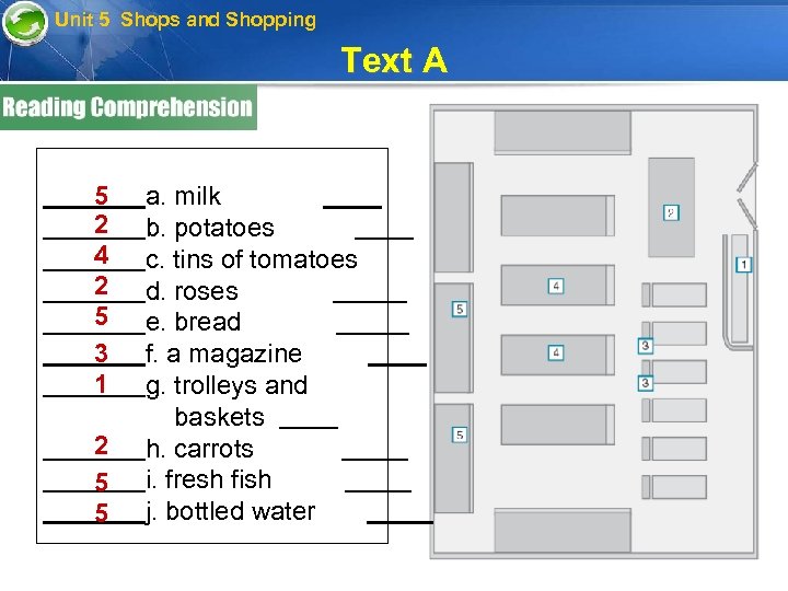 Unit 5 Shops and Shopping Text A a. milk 5 2 b. potatoes 4