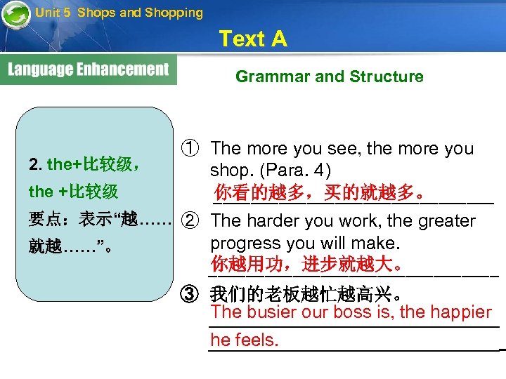 Unit 5 Shops and Shopping Text A Grammar and Structure . 2. the+比较级， the