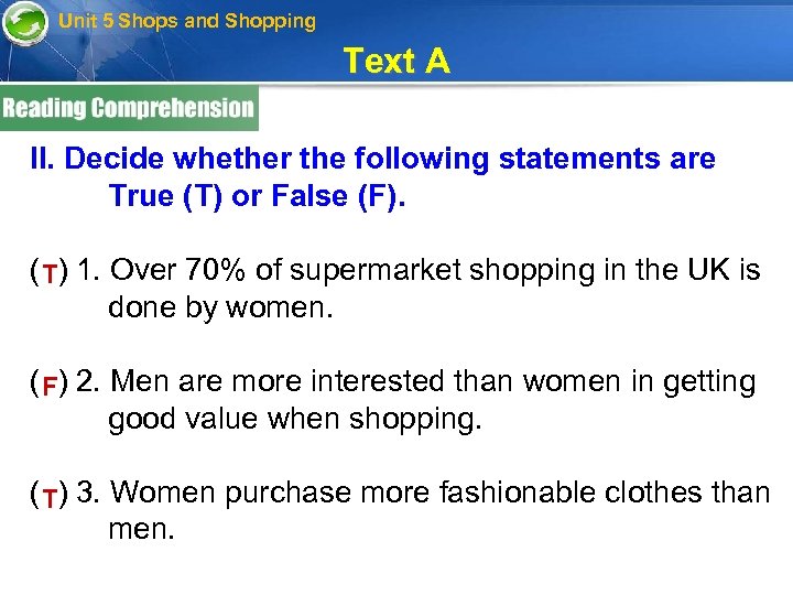 Unit 5 Shops and Shopping Text A II. Decide whether the following statements are