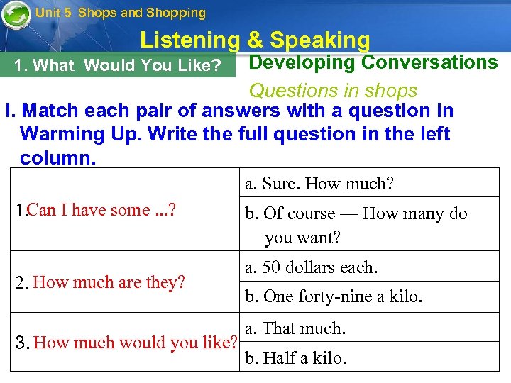 Unit 5 Shops and Shopping Listening & Speaking Developing Conversations Questions in shops I.