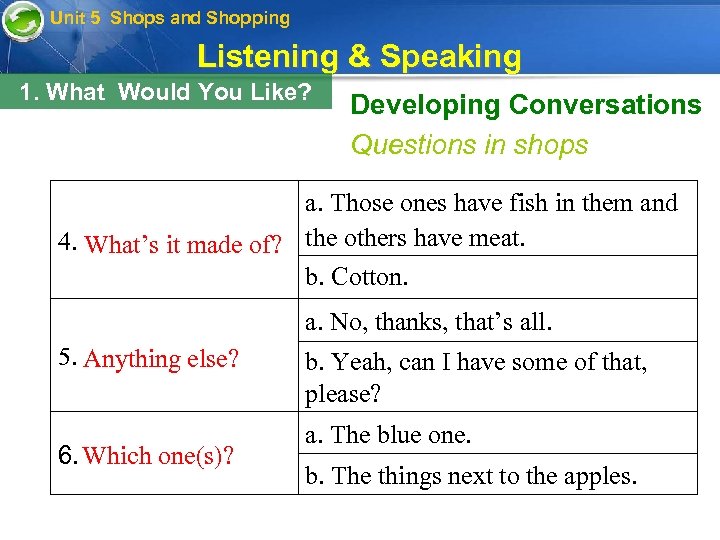 Unit 5 Shops and Shopping Listening & Speaking 1. What Would You Like? Developing