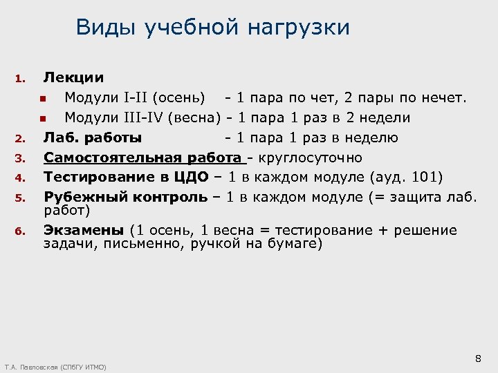Виды учебной нагрузки 1. 2. 3. 4. 5. 6. Лекции n Модули I-II (осень)