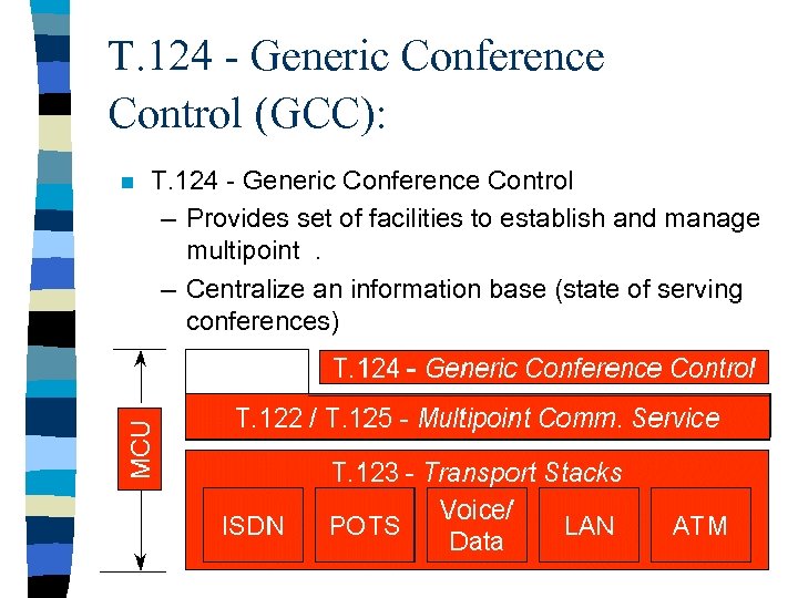 T. 124 - Generic Conference Control (GCC): n T. 124 - Generic Conference Control