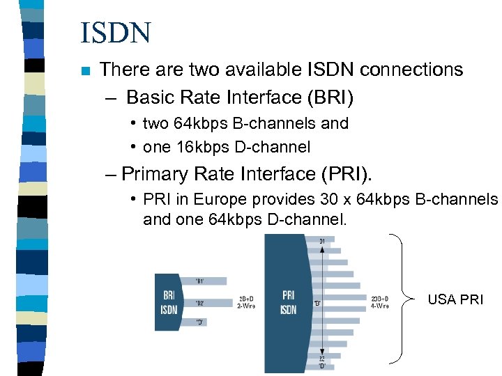 ISDN n There are two available ISDN connections – Basic Rate Interface (BRI) •