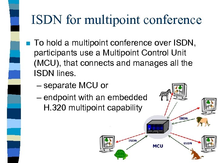 ISDN for multipoint conference n To hold a multipoint conference over ISDN, participants use