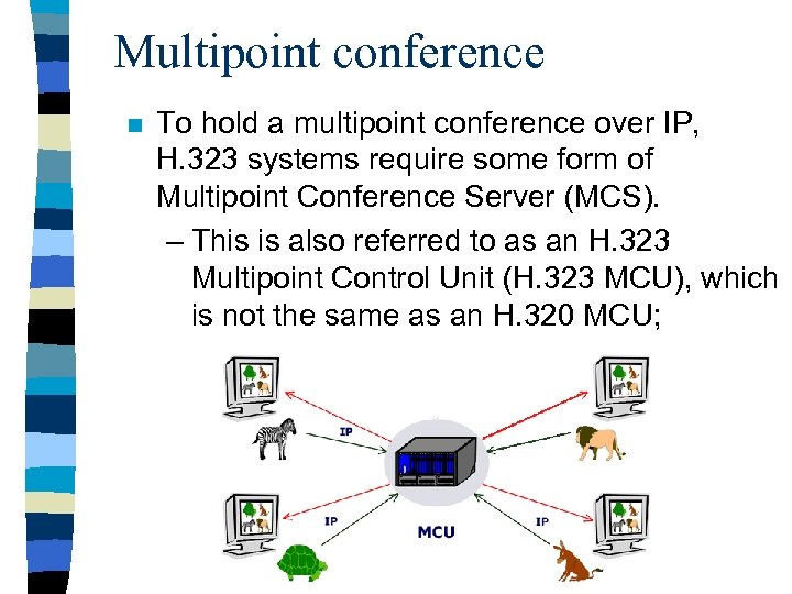 Multipoint conference n To hold a multipoint conference over IP, H. 323 systems require