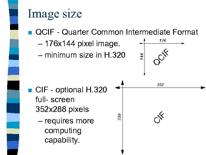 Image size n QCIF - Quarter Common Intermediate Format – 176 x 144 pixel