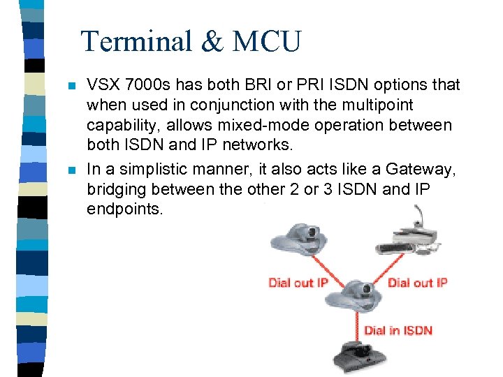 Terminal & MCU n n VSX 7000 s has both BRI or PRI ISDN