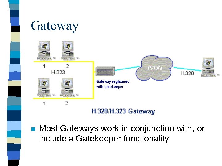 Gateway n Most Gateways work in conjunction with, or include a Gatekeeper functionality 