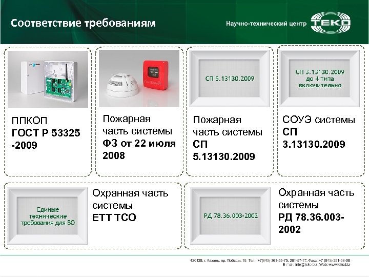 Соответствие требованиям ППКОП ГОСТ Р 53325 -2009 Пожарная часть системы ФЗ от 22 июля