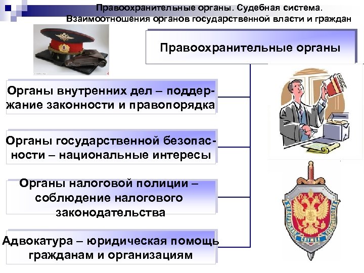 Правоохранительные органы. Судебная система. Взаимоотношения органов государственной власти и граждан Правоохранительные органы Органы внутренних