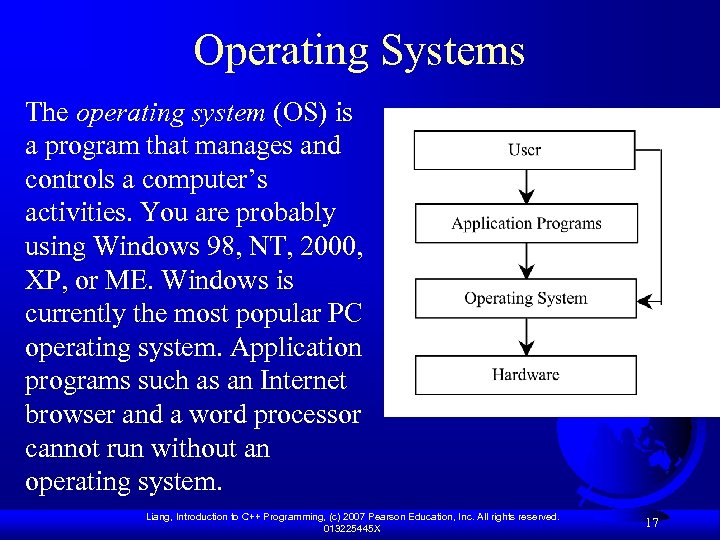 Operating Systems The operating system (OS) is a program that manages and controls a