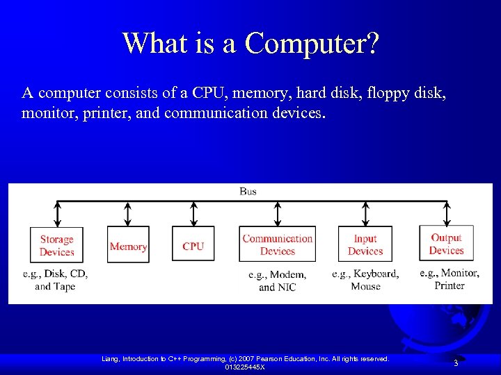 What is a Computer? A computer consists of a CPU, memory, hard disk, floppy
