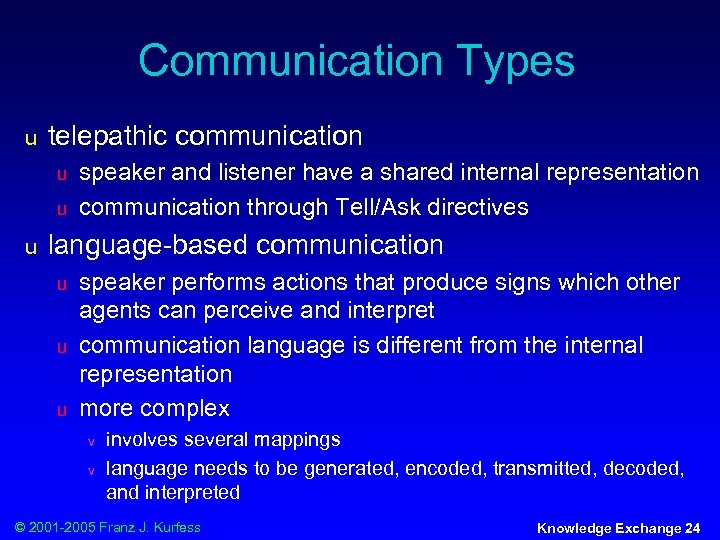 Communication Types u telepathic communication u u u speaker and listener have a shared