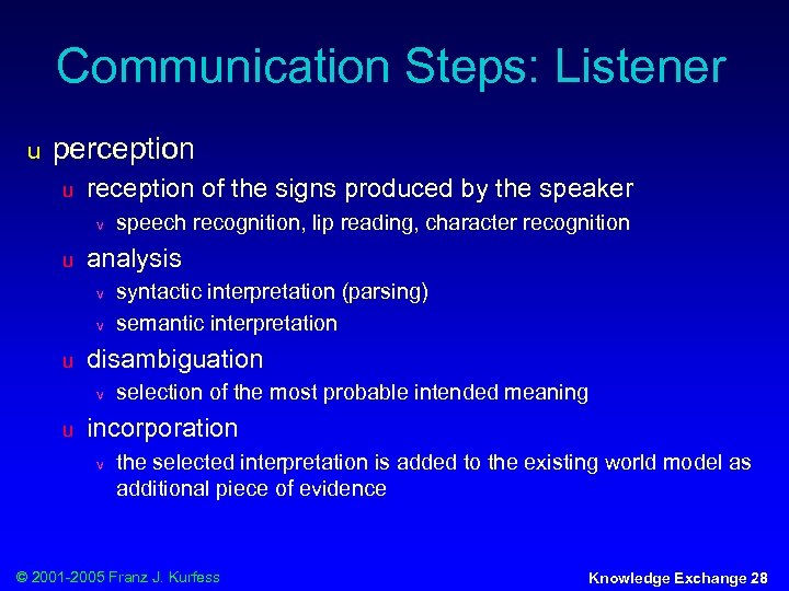 Communication Steps: Listener u perception u reception of the signs produced by the speaker