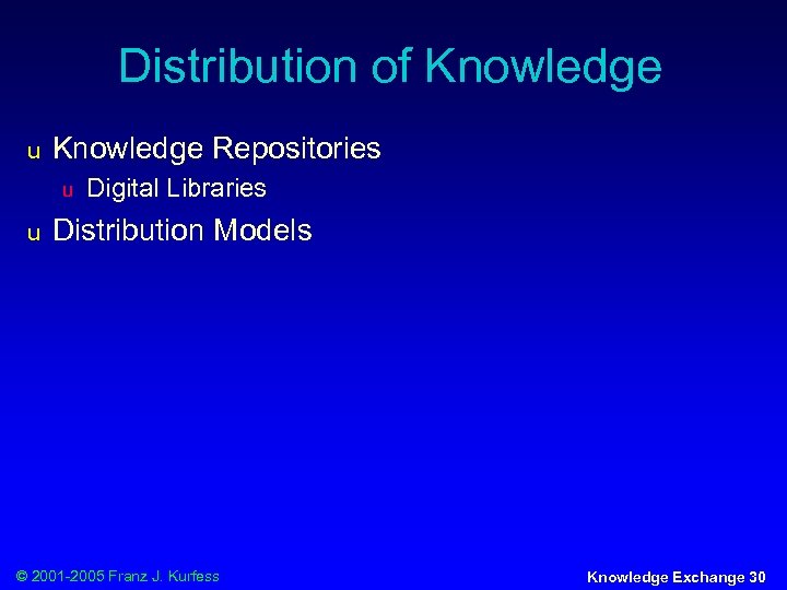 Distribution of Knowledge u Knowledge Repositories u u Digital Libraries Distribution Models © 2001