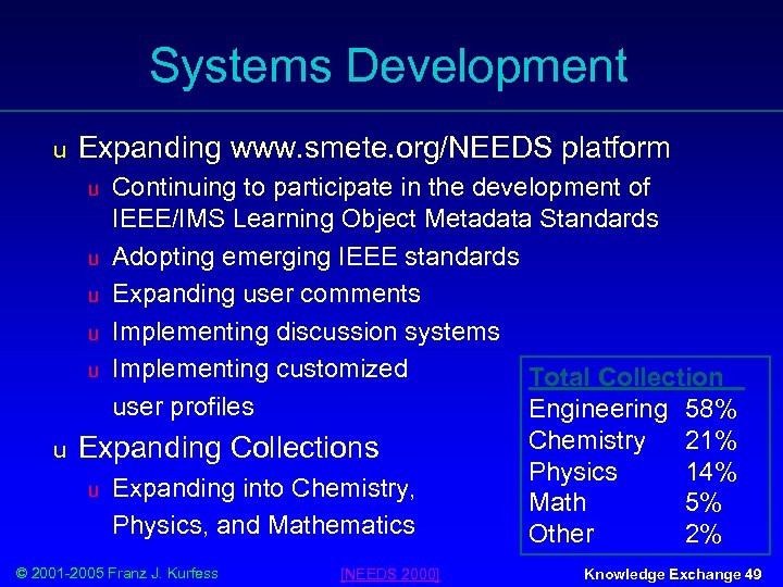 Systems Development u Expanding www. smete. org/NEEDS platform Continuing to participate in the development