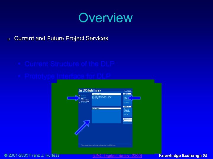 Overview u Current and Future Project Services • Current Structure of the DLP •