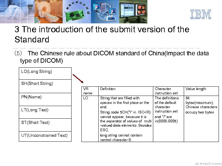 3 The introduction of the submit version of the Standard (5) The Chinese rule