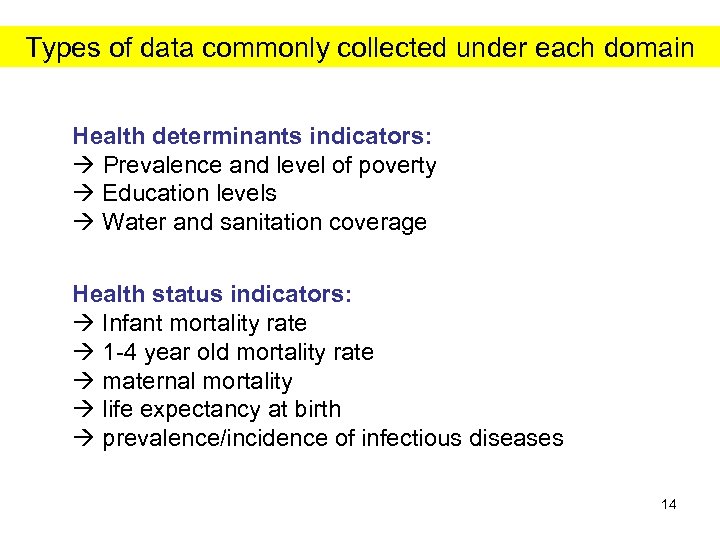 Types of data commonly collected under each domain Health determinants indicators: Prevalence and level