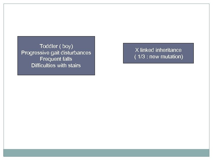 Toddler ( boy) Progressive gait disturbances Frequent falls Difficulties with stairs X linked inheritance