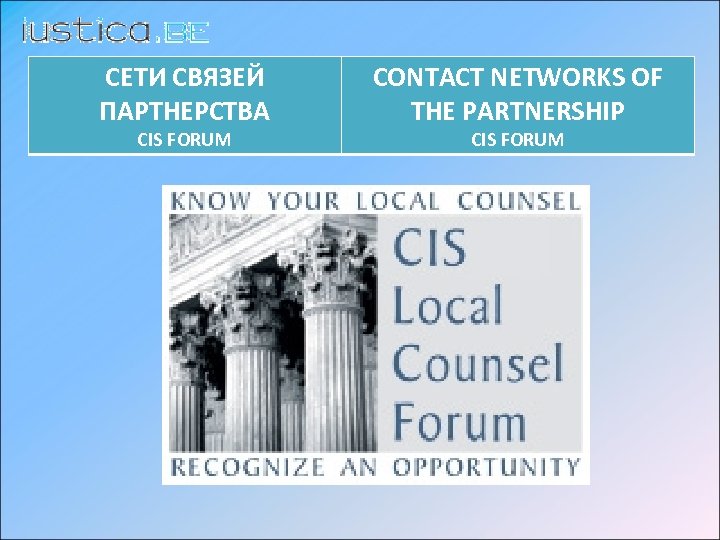 СЕТИ СВЯЗЕЙ ПАРТНЕРСТВA CIS FORUM CONTACT NETWORKS OF THE PARTNERSHIP CIS FORUM 