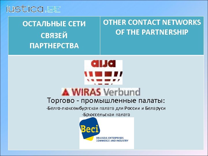 ОСТАЛЬНЫЕ СЕТИ СВЯЗЕЙ ПАРТНЕРСТВA OTHER CONTACT NETWORKS OF THE PARTNERSHIP Торгово - прoмышленные палаты: