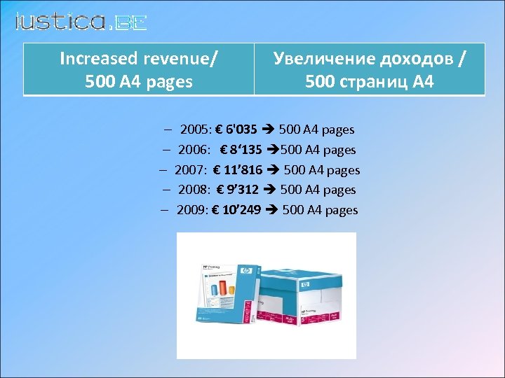 Increased revenue/ 500 A 4 pages Увеличение доходов / 500 страниц А 4 –