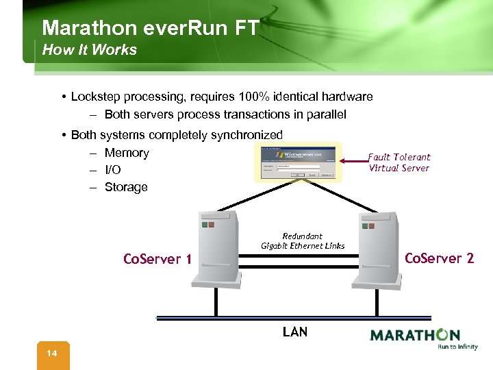 Marathon ever. Run FT How It Works • Lockstep processing, requires 100% identical hardware