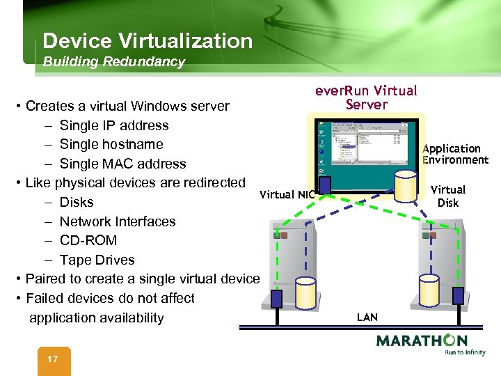 Device Virtualization Building Redundancy • Creates a virtual Windows server – Single IP address