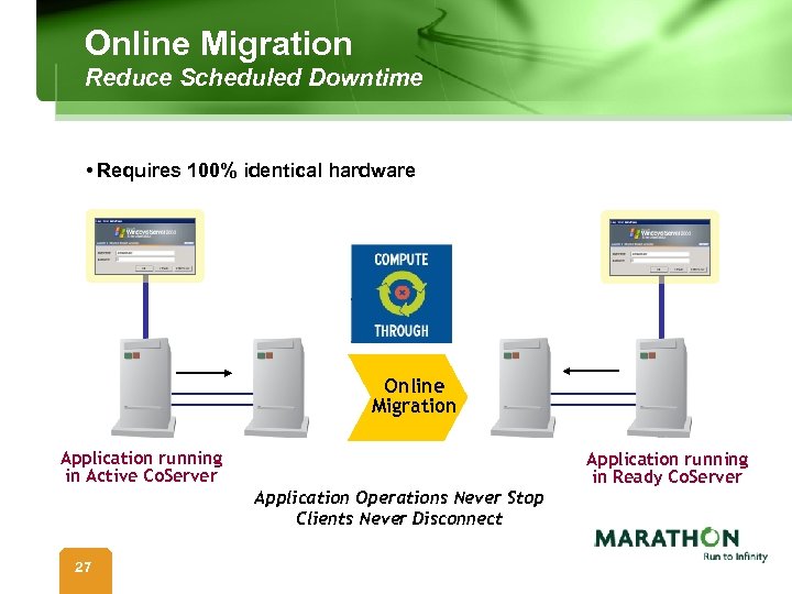 Online Migration Reduce Scheduled Downtime • Requires 100% identical hardware App Online Migration Application