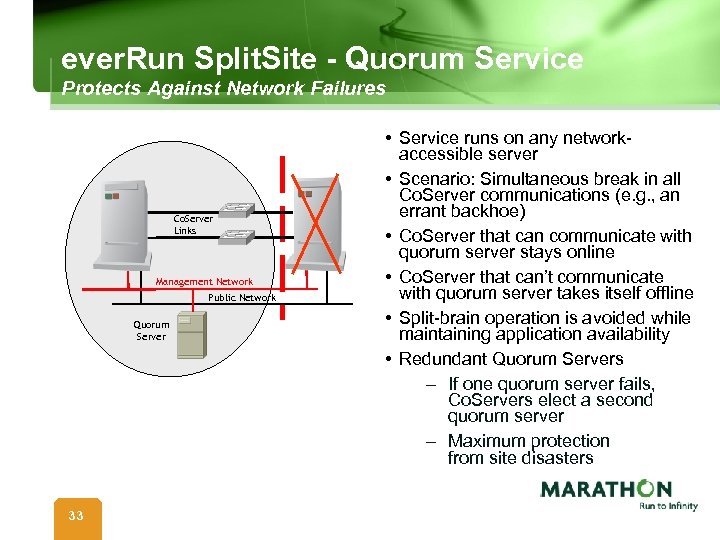 ever. Run Split. Site - Quorum Service Protects Against Network Failures Co. Server Links