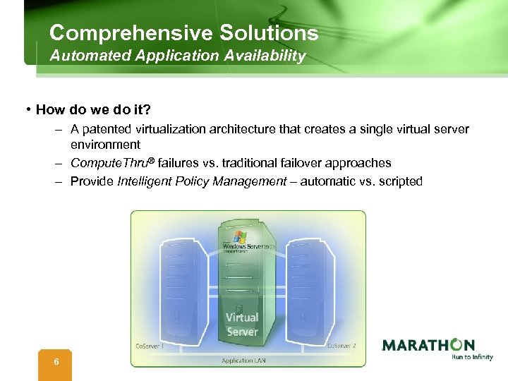 Comprehensive Solutions Automated Application Availability • How do we do it? – A patented