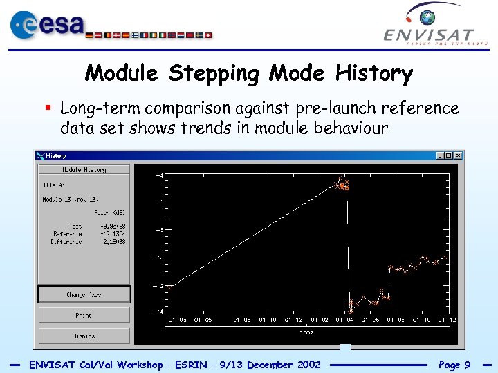 Module Stepping Mode History § Long-term comparison against pre-launch reference data set shows trends
