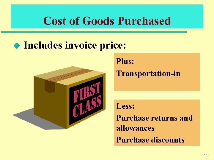 Cost of Goods Purchased u Includes invoice price: Plus: Transportation-in Less: Purchase returns and