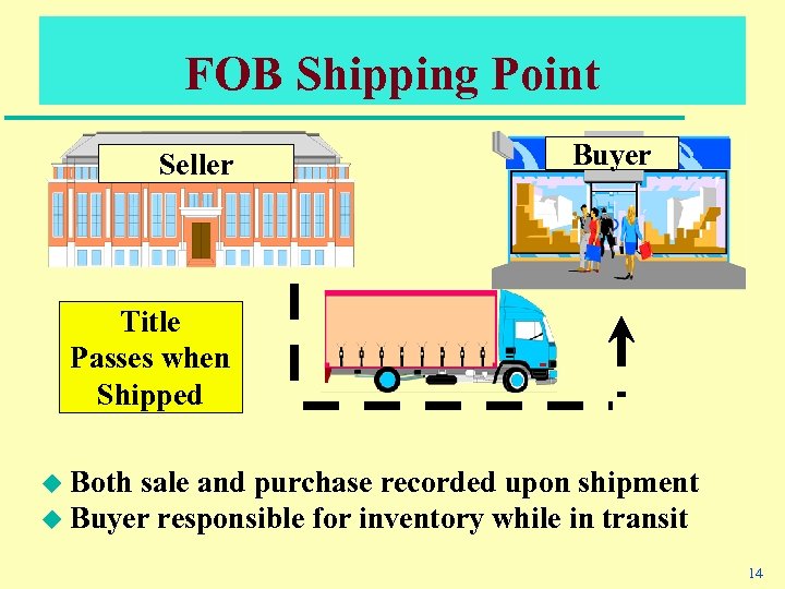 FOB Shipping Point Seller Buyer Title Passes when Shipped u Both sale and purchase