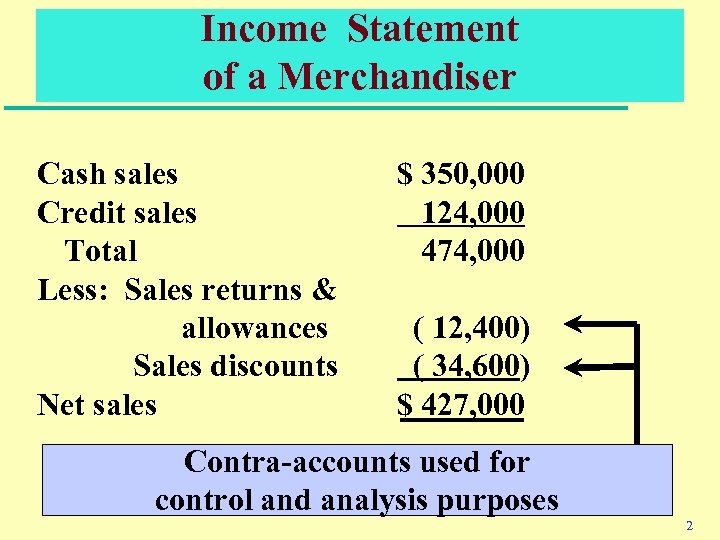 Income Statement of a Merchandiser Cash sales Credit sales Total Less: Sales returns &