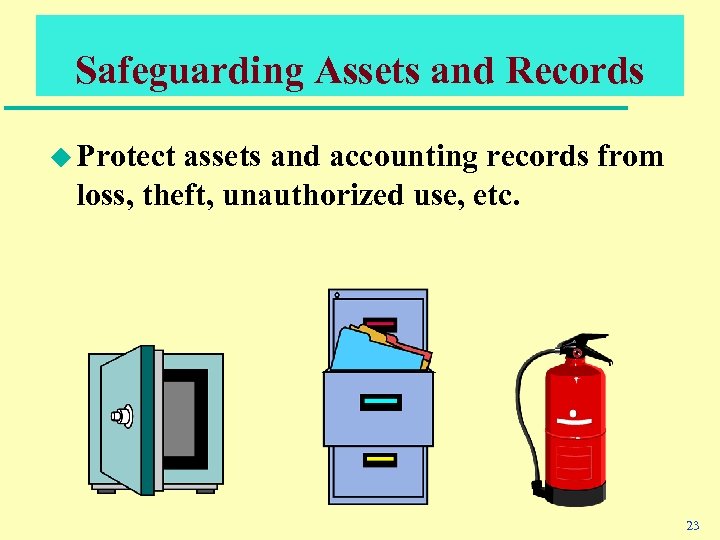 Safeguarding Assets and Records u Protect assets and accounting records from loss, theft, unauthorized