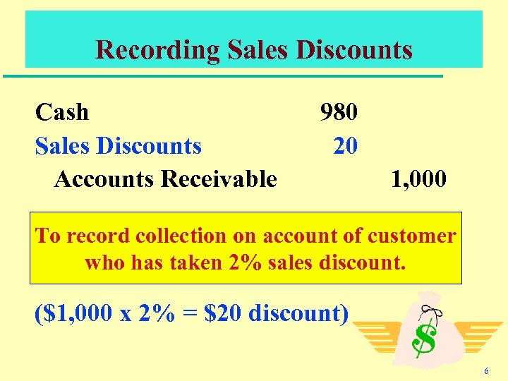 Recording Sales Discounts Cash Sales Discounts Accounts Receivable 980 20 1, 000 To record