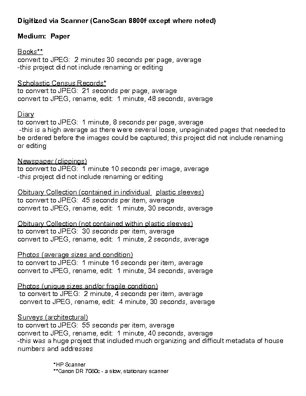 Digitized via Scanner (Cano. Scan 8800 f except where noted) Medium: Paper Books** convert