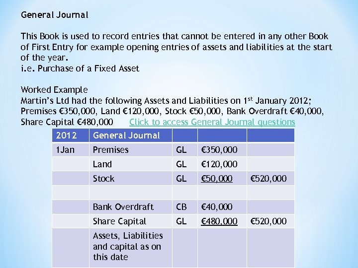 General Journal This Book is used to record entries that cannot be entered in