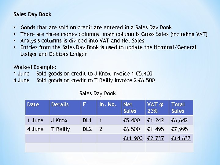 Sales Day Book • • Goods that are sold on credit are entered in